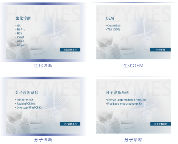 邀请函 | VMdx2022第八届中国先进分子诊断技术与应用论坛插图1